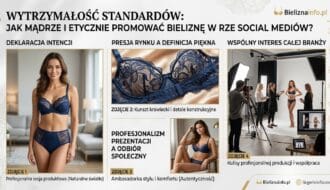 Wytrzymałość standardów: jak mądrze i etycznie promować bieliznę